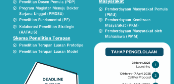 Black Orange Modern Call For Papers Academic Research Poster